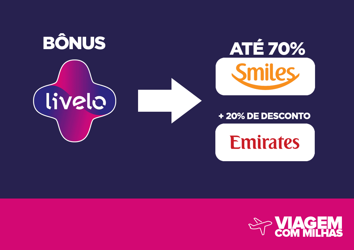 Bonus Livelo Smiles Emirates